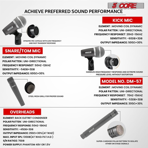 5Core Drum Mic Kit 9 Pcs Kick BassTom Snare Dynamic Mics Instrument - Image 12