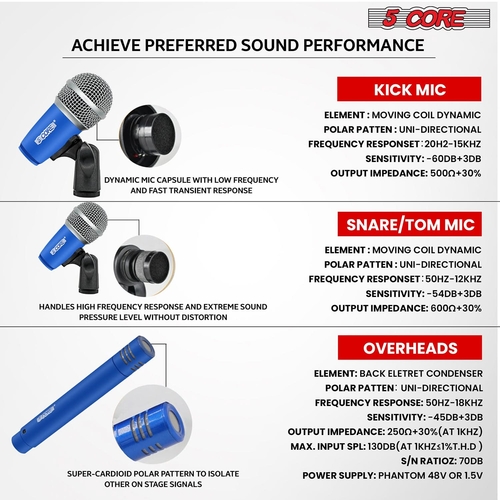 5Core Drum Mic Kit 7 Pcs Kick BassTom Snare Dynamic Mics Instrument - Image 2