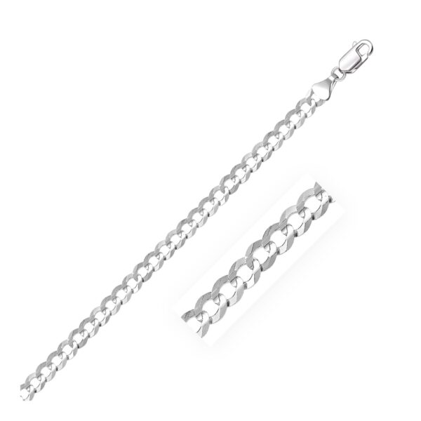 Rhodium Plated Sterling Silver Curb Style Chain (4.70 mm)